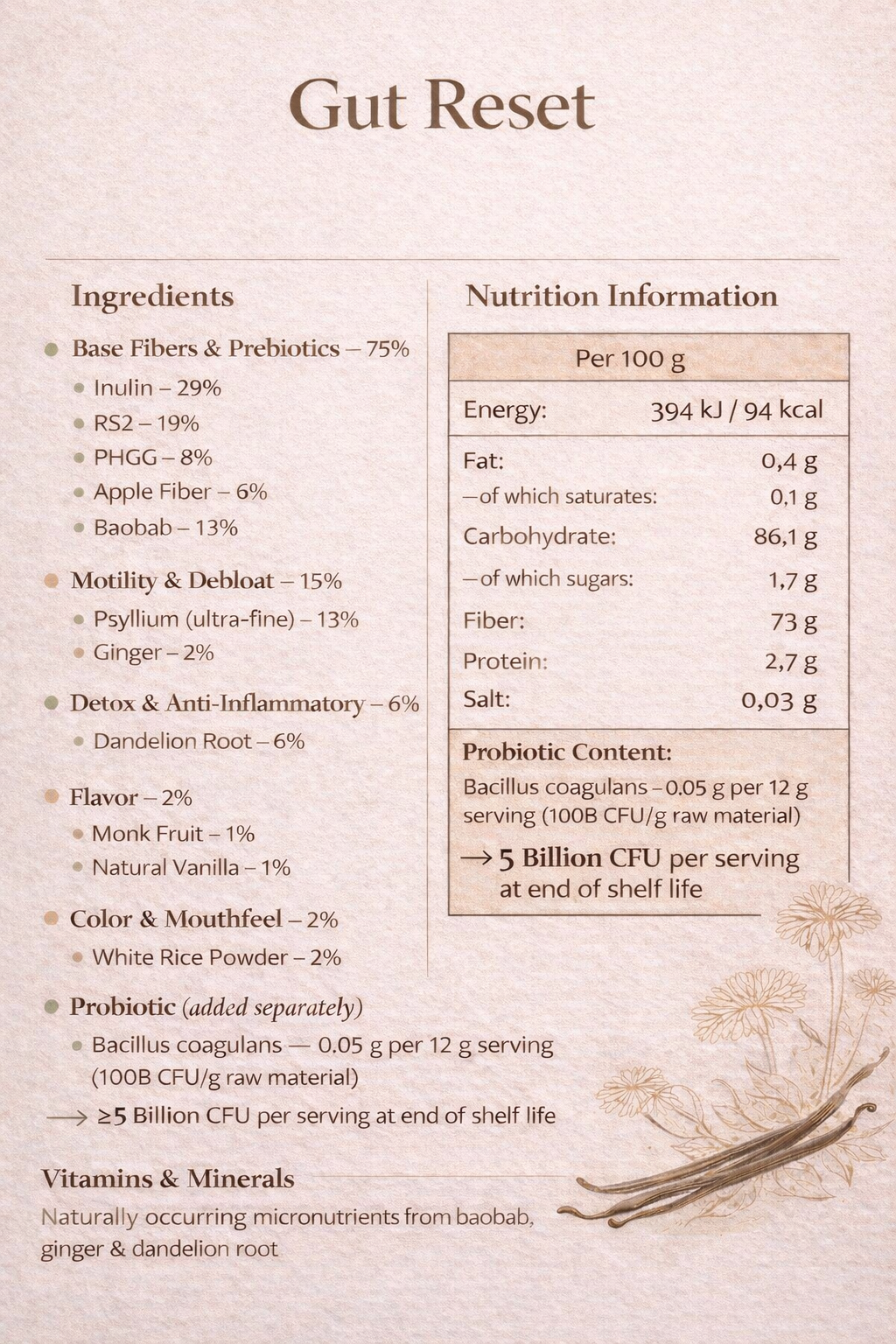 Gut Reset 500g - Daily Probiotic & Prebiotic Fiber Blend